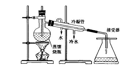 发动机为什么会“开锅”，是冷却液的原因还是硬件故障导致？