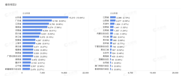 重磅信号！新能源车企或现大规模兼并重组！