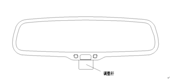 关于自动防眩目后视镜，你应该知道的几个问题。