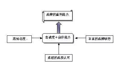 同样都是玻璃水，几块钱的和几十块的到底有啥区别？