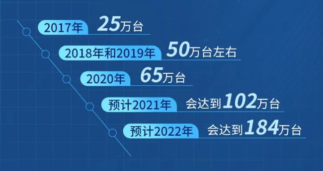 博格华纳混动变速箱P2模块技术升级，预掀时代浪潮