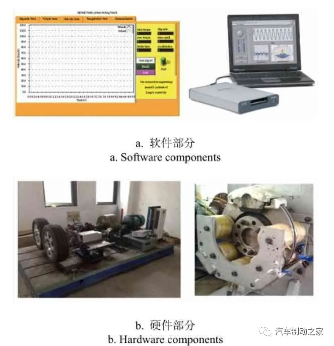 电子液压制动系统的安全设计与匹配分析