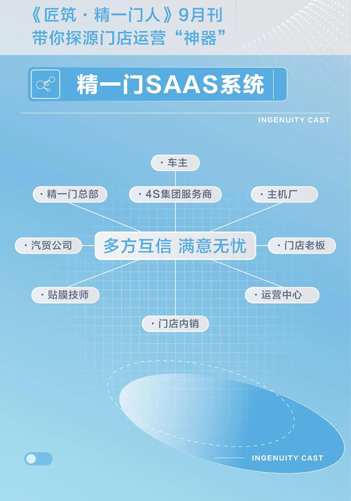 高手都在用的开店“神器”和门店运营秘诀——你没有的，我给你
