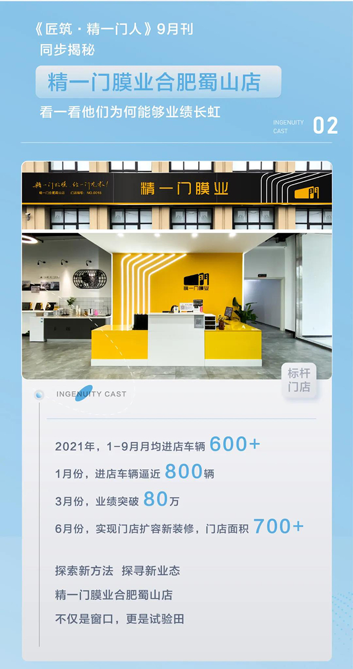 高手都在用的开店“神器”和门店运营秘诀——你没有的，我给你