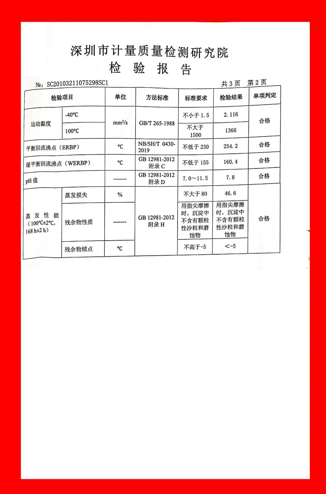 国家市场抽查报告《卫斯理DOT4合成制动液合格》【卓越品质】