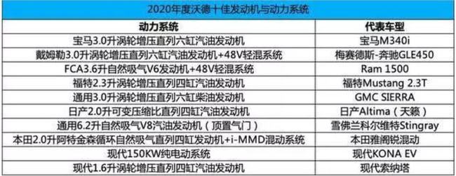 日韩车企在国内混得飞起，为何中国始终没有一个全球性车企？