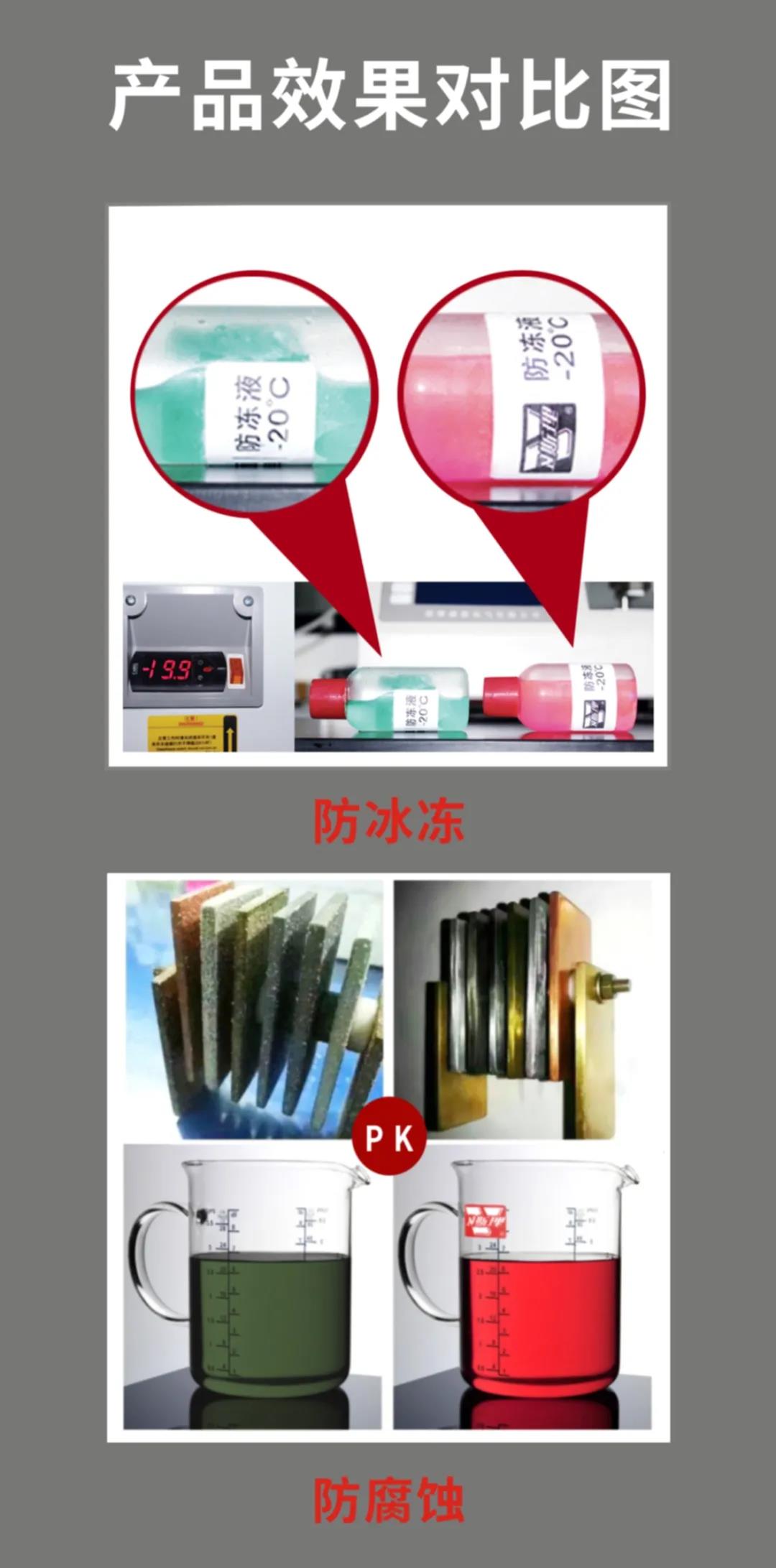 卫斯理长效防冻液【精品推荐】