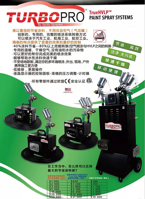 必涂必集团产品名录