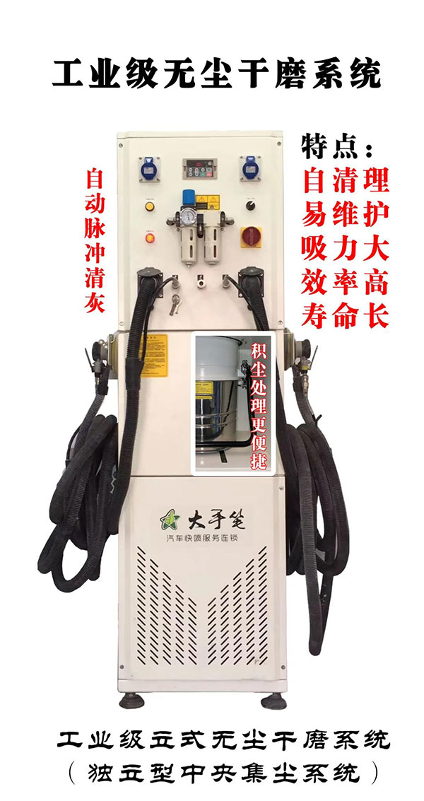 必涂必集团产品名录