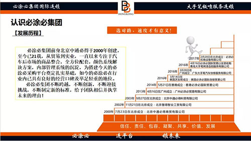 必涂必集团产品名录