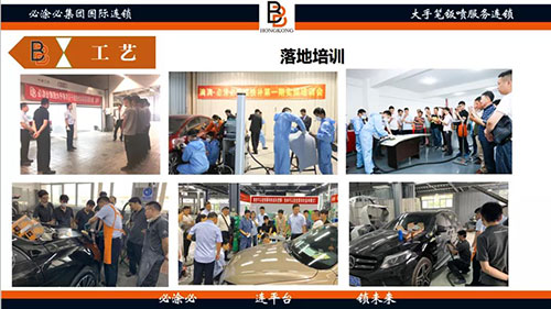 必涂必集团产品名录