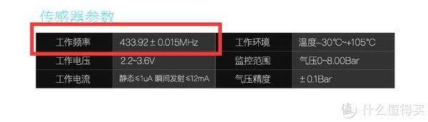 想到安全，想到铁将军——双十一值得入手的铁将军系列产品