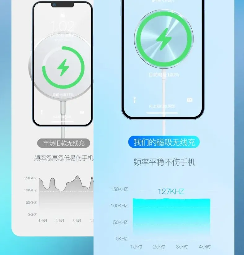新品 | 一触即充，解锁来电新姿势