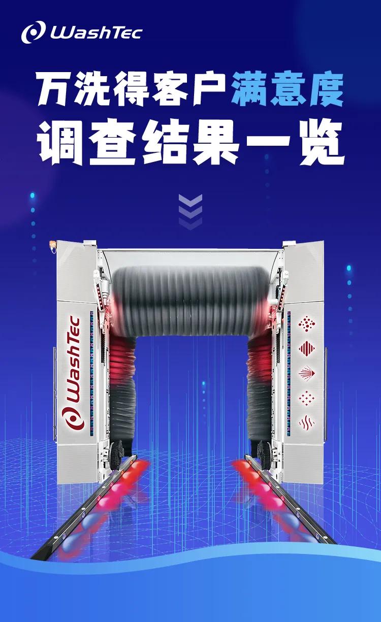 万洗得在行动 | 万洗得客户满意度调查结果一览