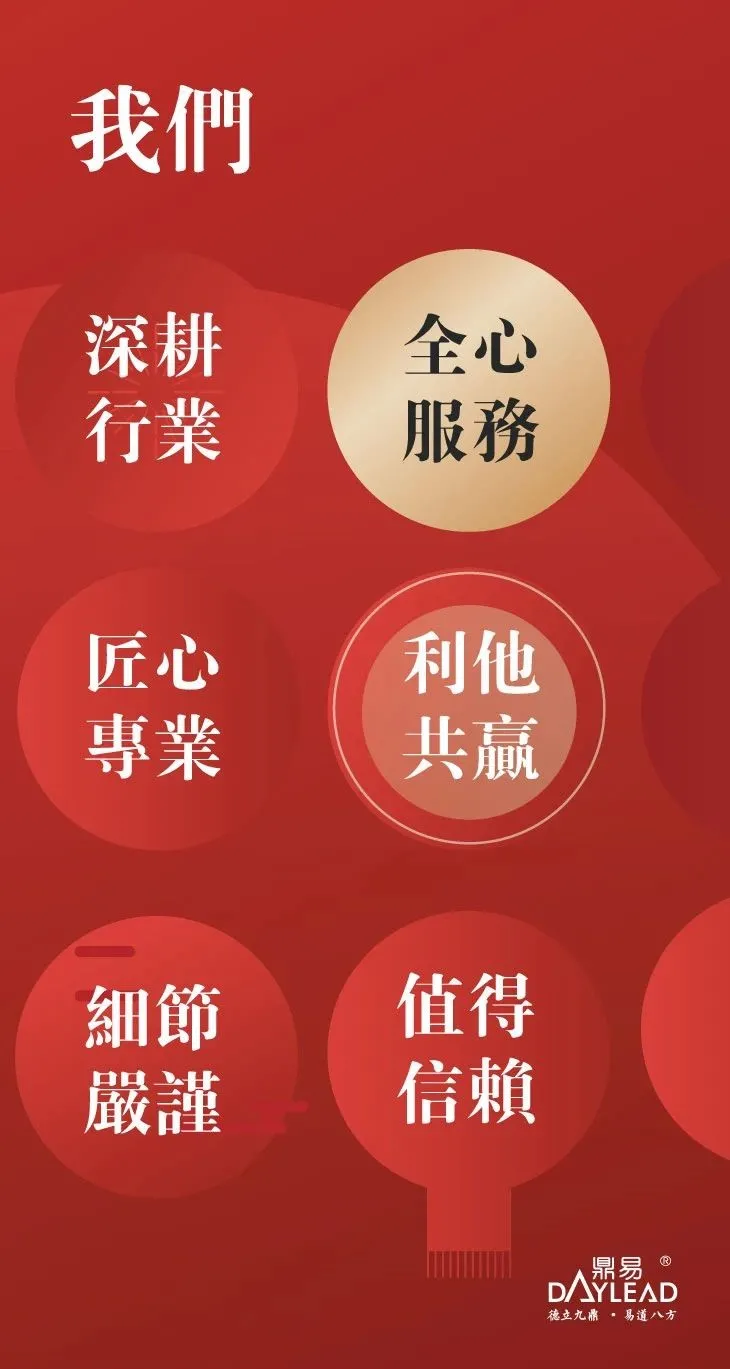 中国·鼎易 赢在中国|鼎易车灯门店实销交流会--江苏宜兴站完美收官！