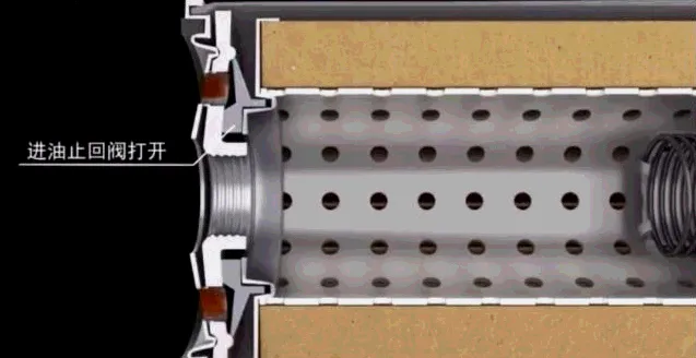 除滤芯外，滤清器中还有两个部件也需注意