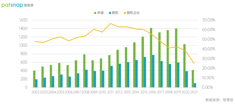 智能座舱技术洞察报告，解构智能汽车前沿