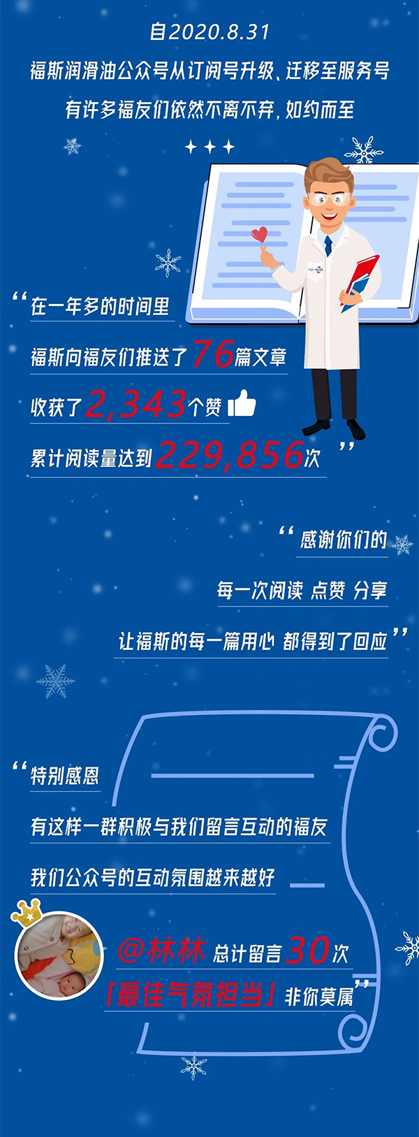 福斯润滑油 | 感恩有礼，快来认领你的福友证
