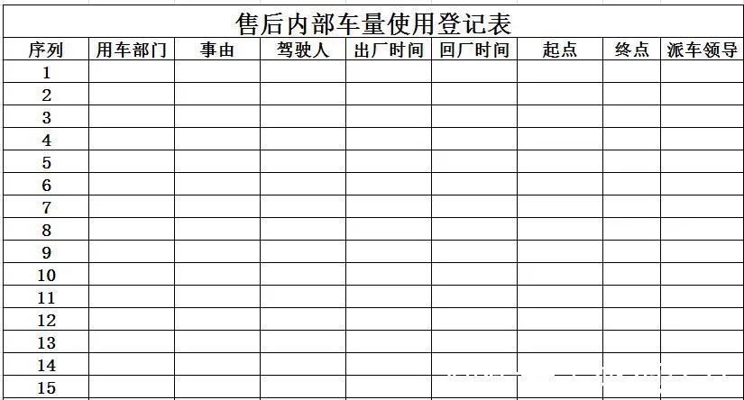 4S店售后成本精细化管理技巧