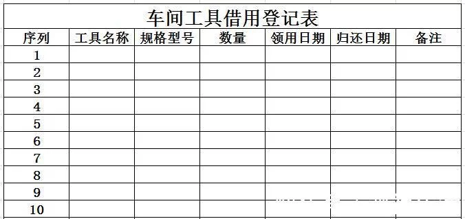 4S店售后成本精细化管理技巧
