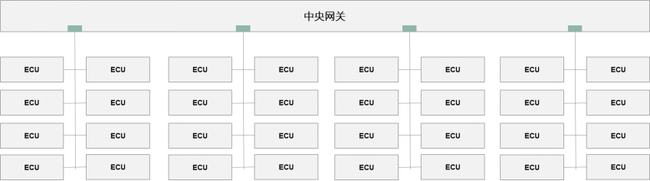 在大陆集团的150周年庆典上 我们看到了未来汽车可能的轮廓