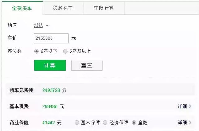 40万拆开能值200万，为什么汽车配件常年价格倒挂？