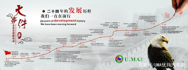 优玛汽车膜开启“中国智造”新篇章