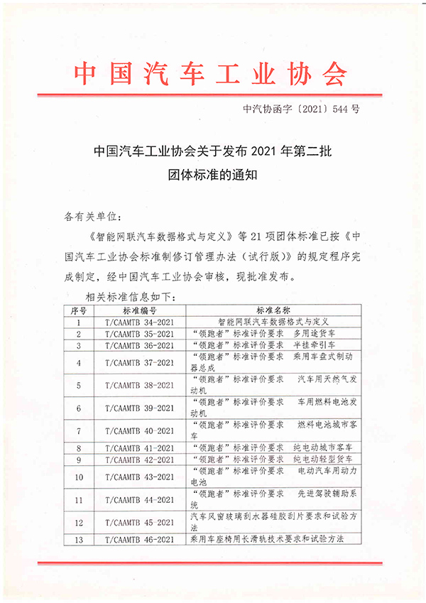 中国汽车工业协会关于发布2021年第二批团体标准的通知