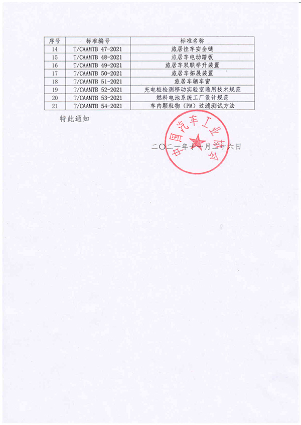 中国汽车工业协会关于发布2021年第二批团体标准的通知