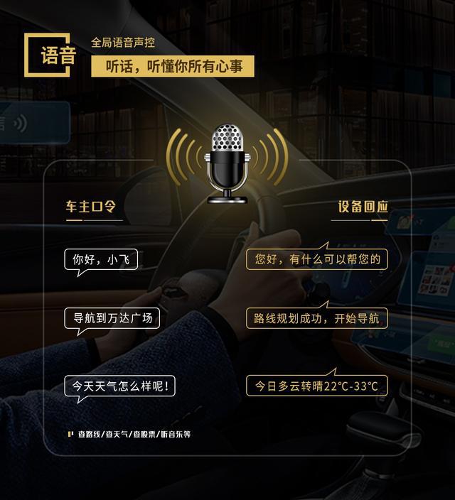 飞歌Xenon2互联网音乐车机：震撼发“声”，再定义黄金音质！