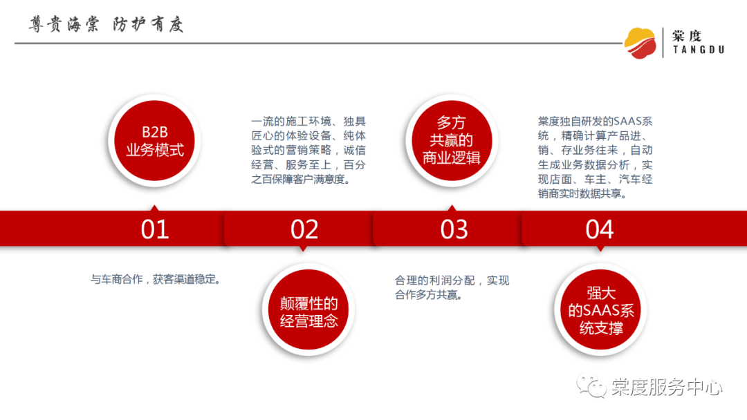 棠度科技：用互联网思维引领汽车后市场新变革