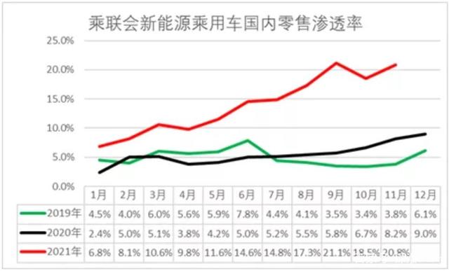 动力电池供不应求，大赢家会一直是宁德时代吗？