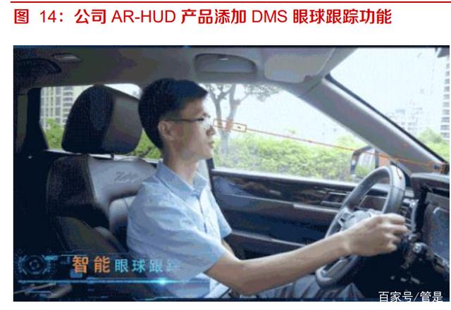 华阳集团研究报告：HUD自主排名前列，渗透率快速提升