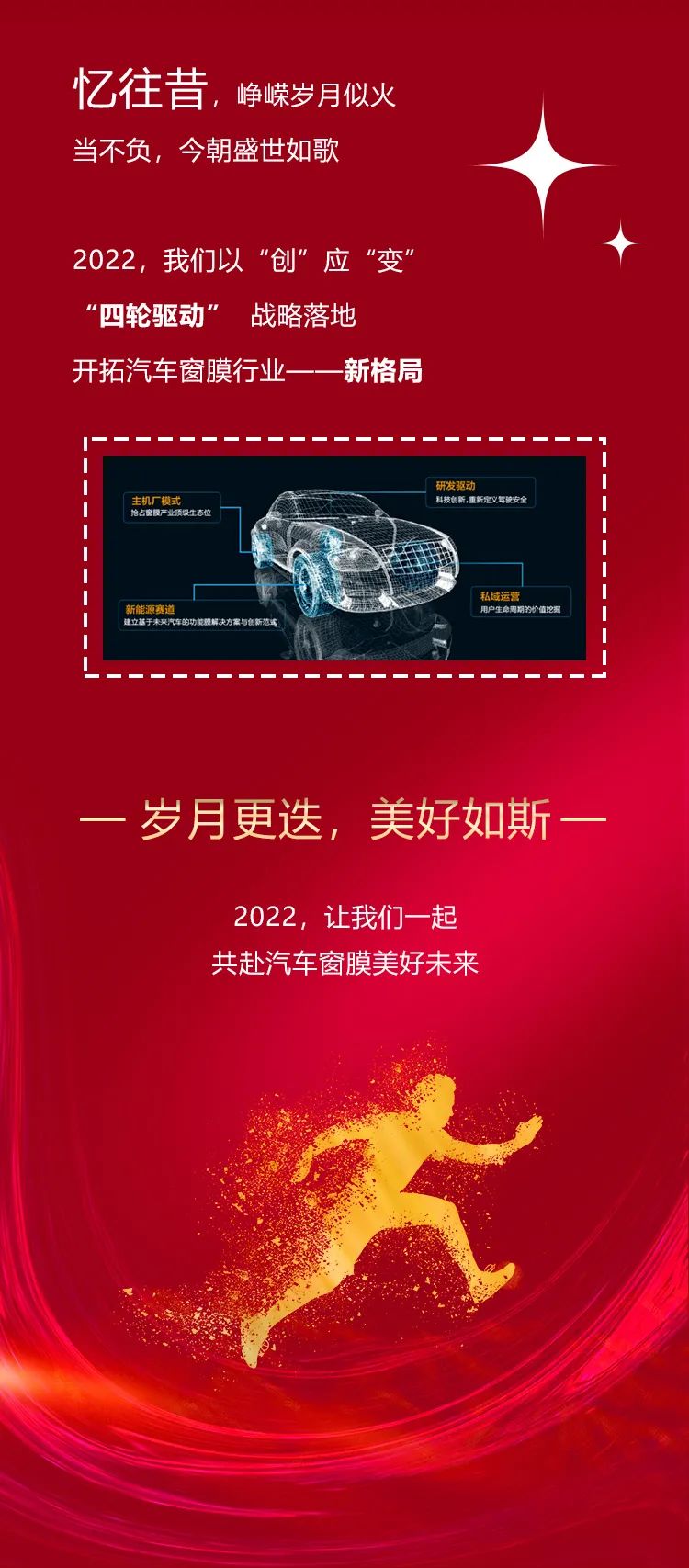 精一门科技燎原2021，创变2022 | 仰望星辰大海，共赴美好未来