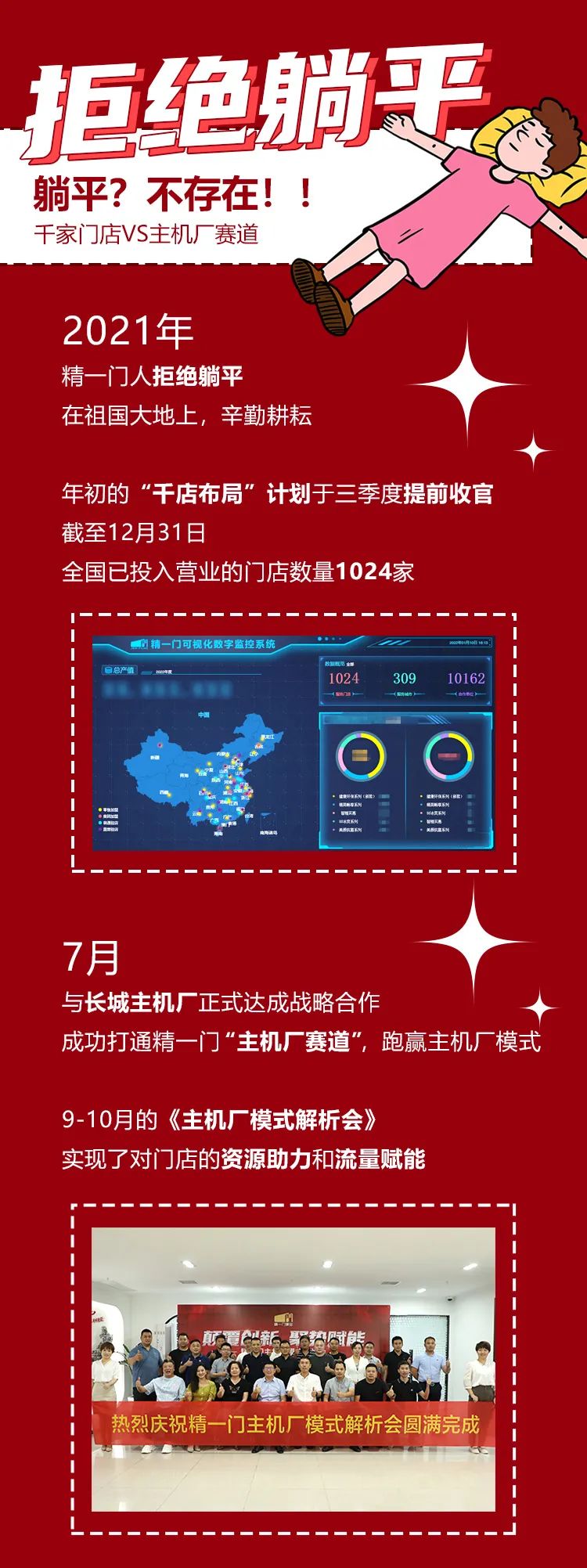 精一门科技燎原2021，创变2022 | 仰望星辰大海，共赴美好未来