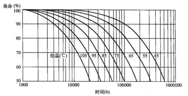 改车灯总是翻车？那是你不知道这个秘密！