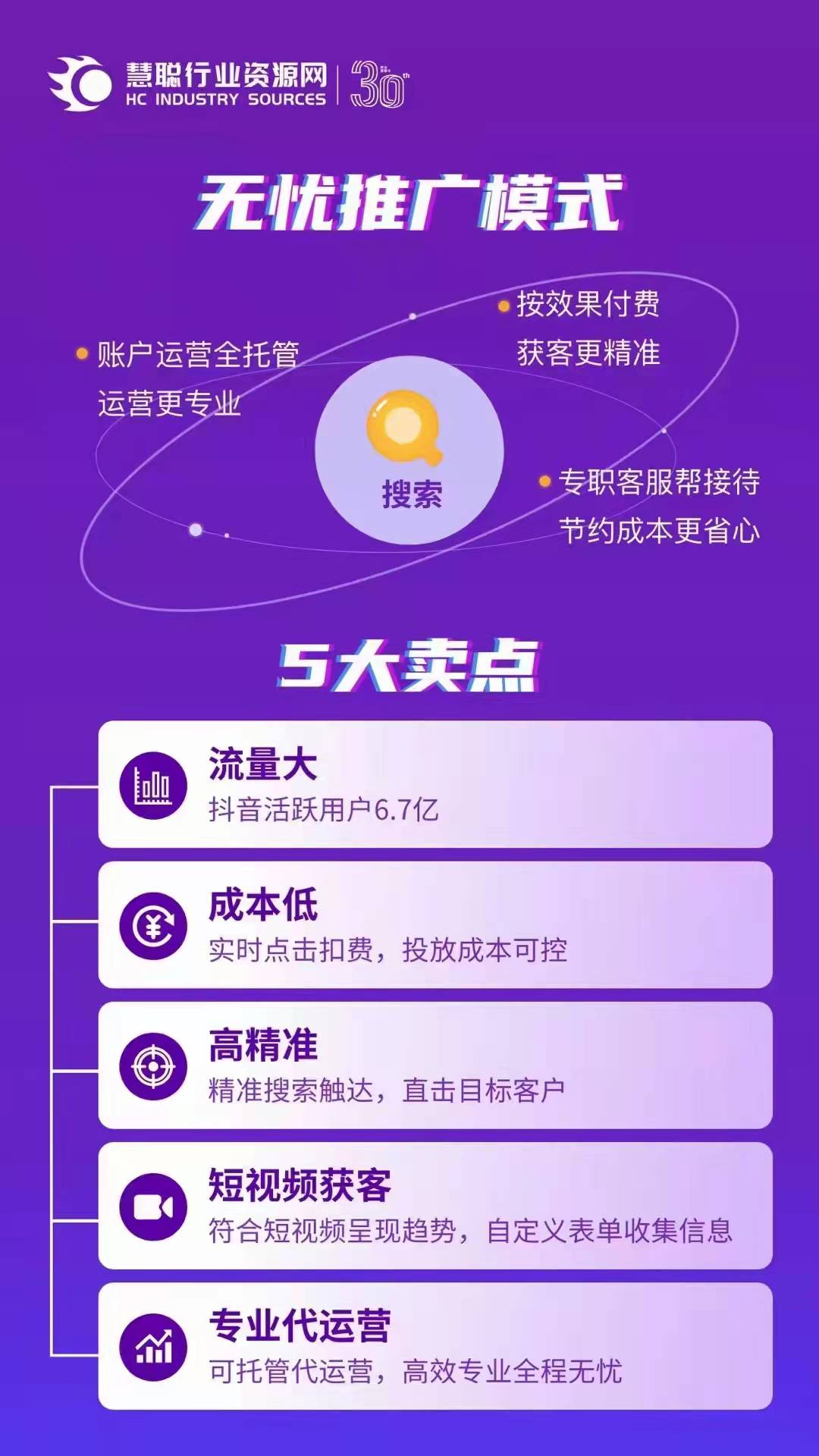 2022汽车后市场开门红：易招通+抖音推广隆重登场！