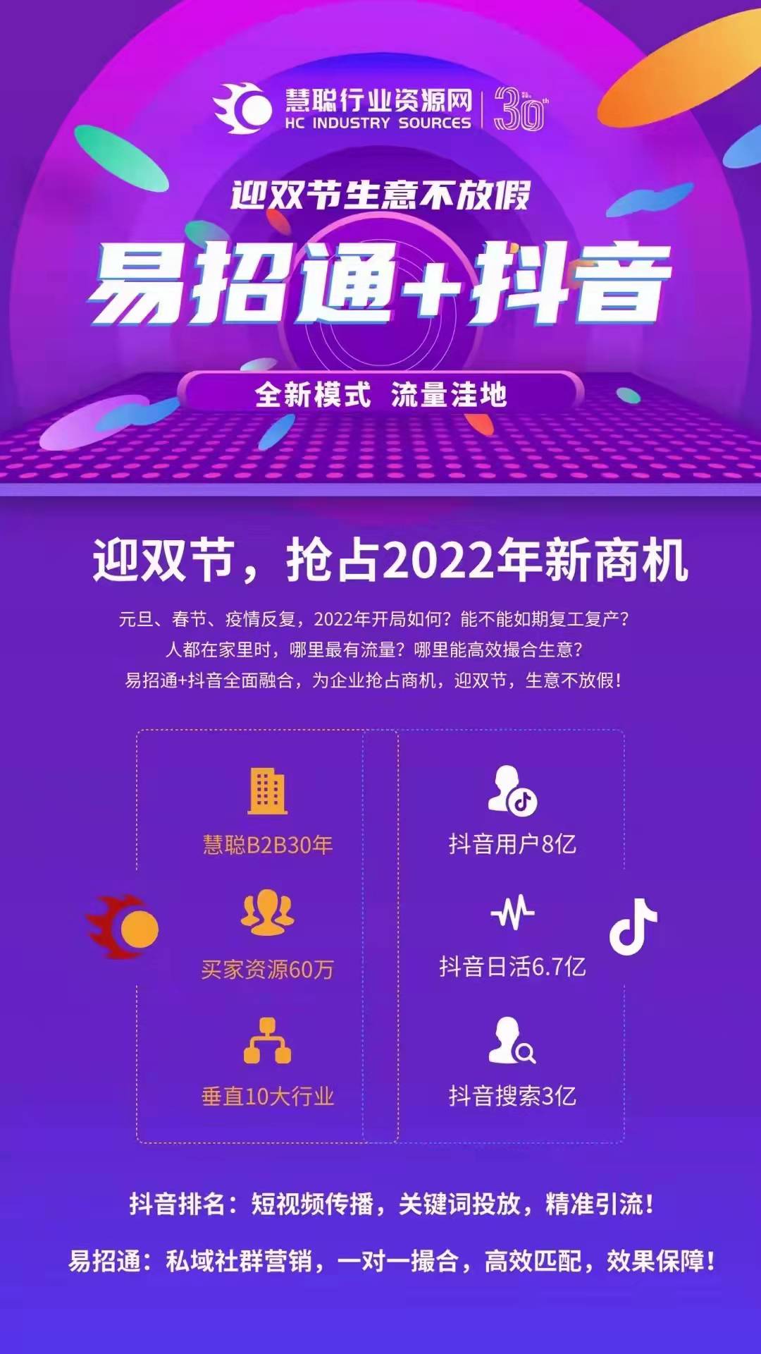 2022汽车后市场开门红：易招通+抖音推广隆重登场！