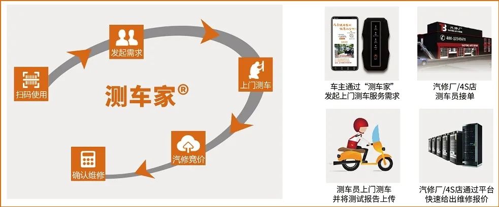 金奔腾科技董事长宋有出席广西两会并接受广西卫视采访
