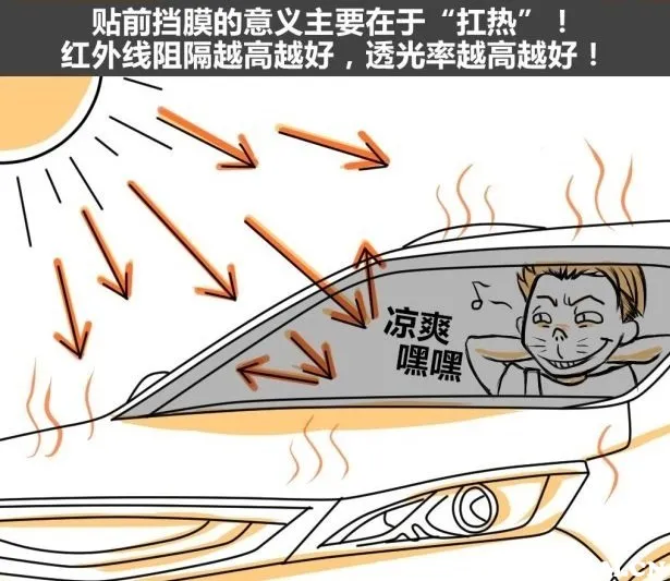 汽车贴膜如何选择