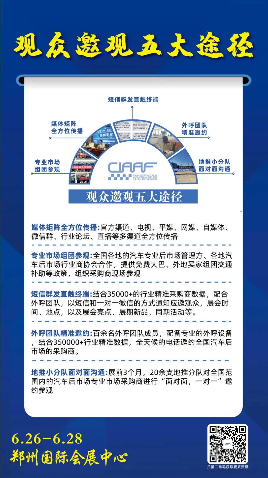 第19届中国（郑州）国际汽车后市场博览会优势在哪里？