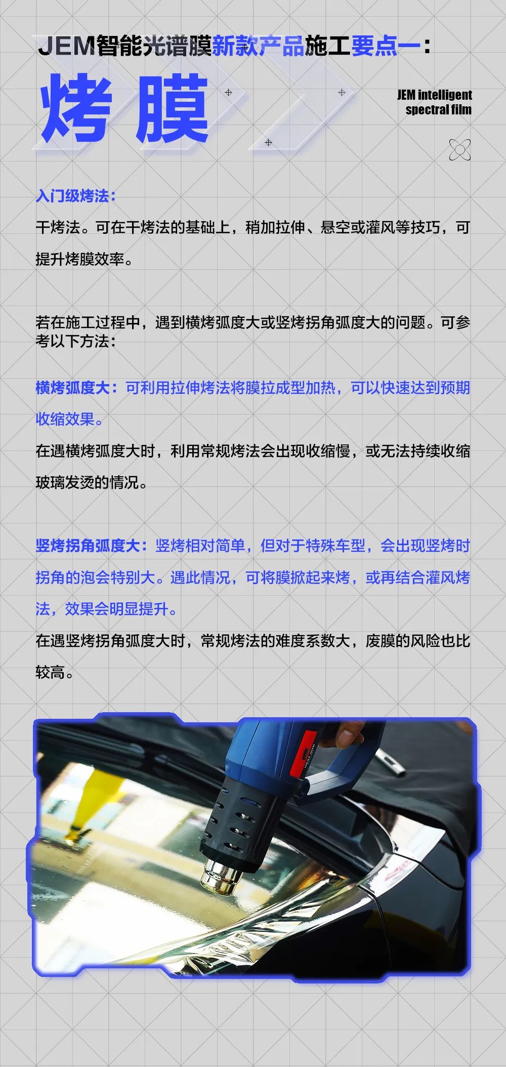 精一门科技 | JEM智能光谱膜——新产品，有话说！