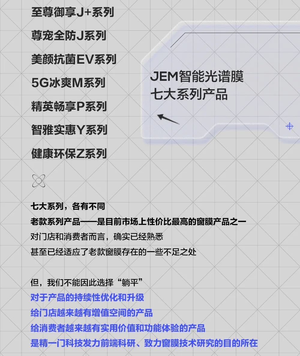 精一门科技 | JEM智能光谱膜——新产品，有话说！