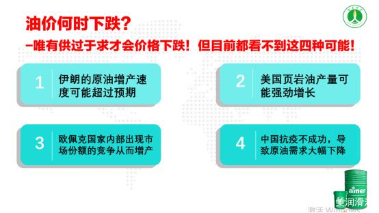 深度分析｜继续疯涨？2022年中国润滑油上半年涨跌趋势？