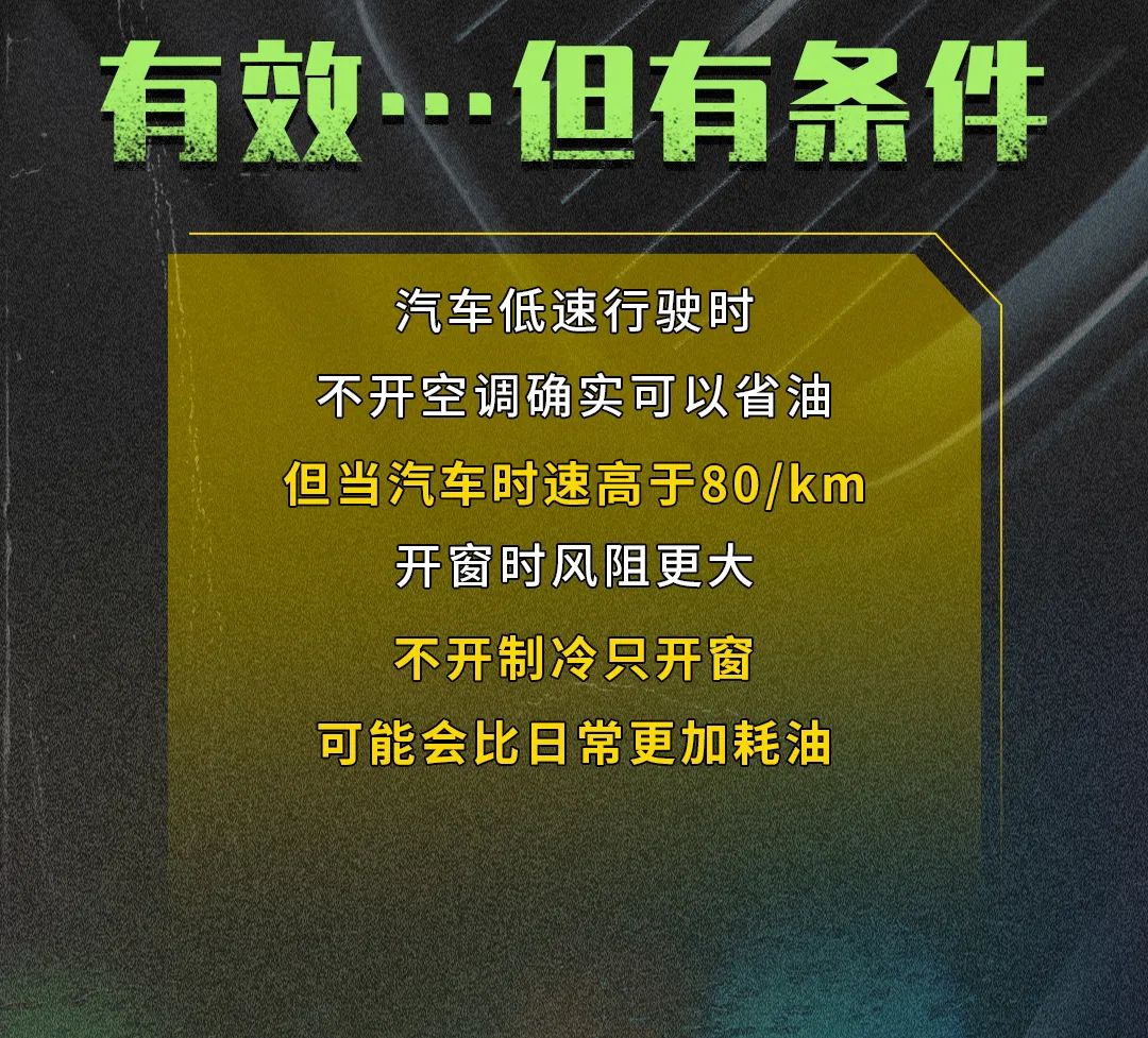 百适通 | 养车人为了省油，有多努力？