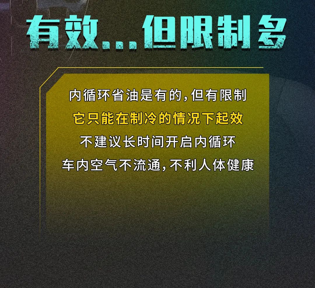 百适通 | 养车人为了省油，有多努力？