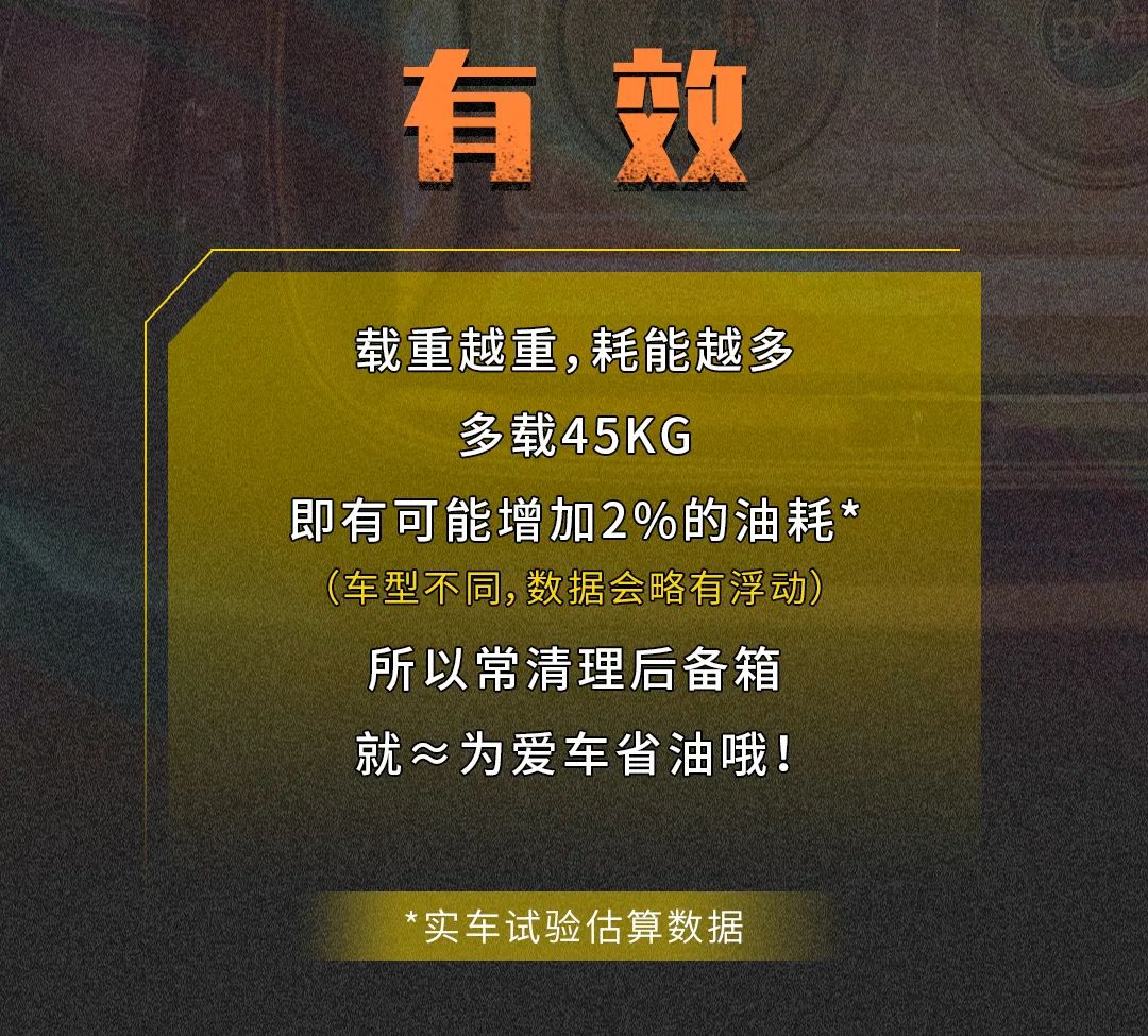 百适通 | 养车人为了省油，有多努力？