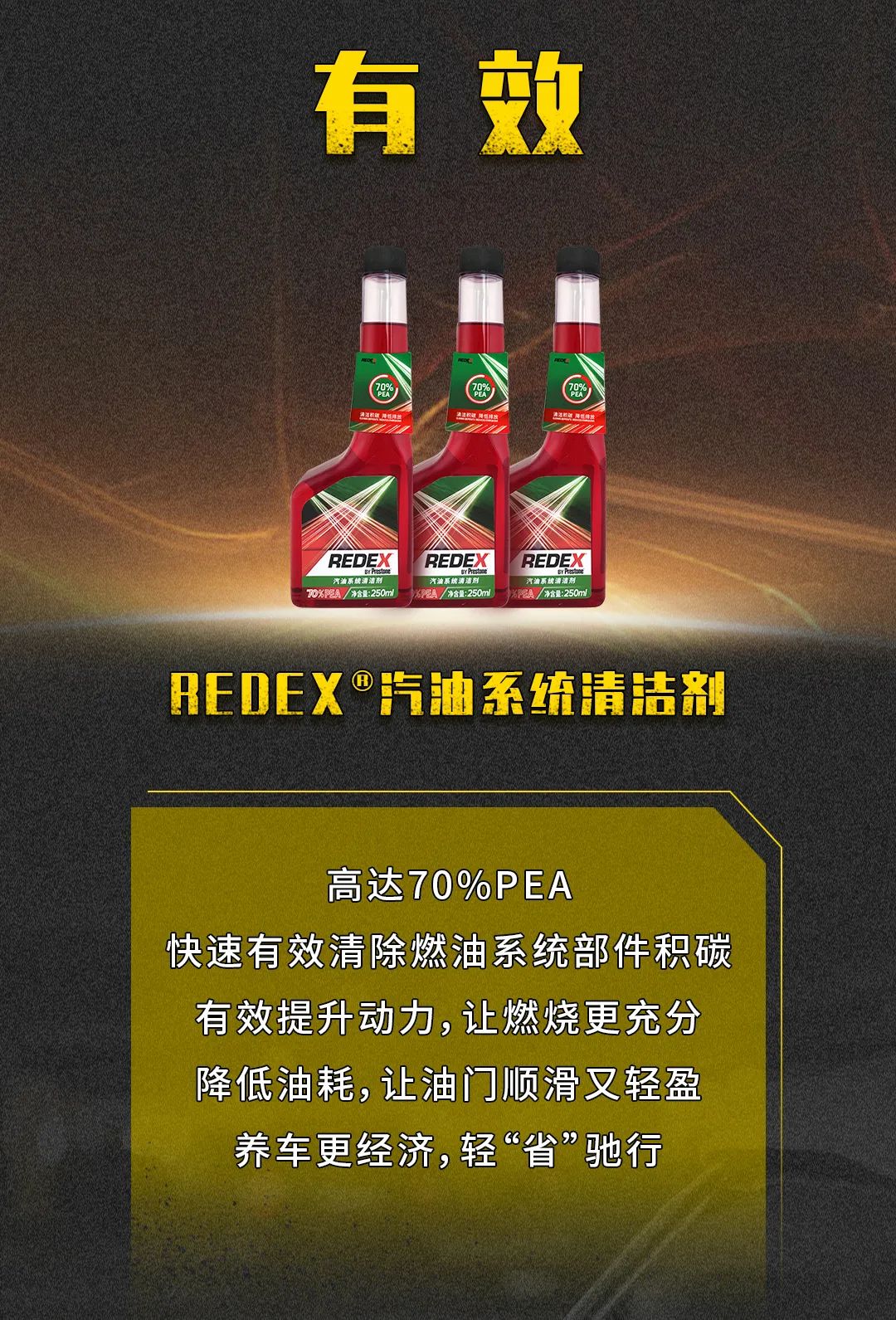 百适通 | 养车人为了省油，有多努力？