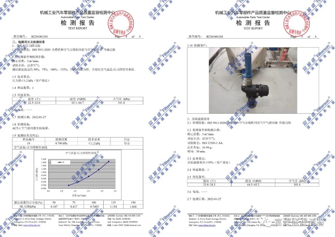 富滤盛空气滤芯再次顺利通过第三方权威检测－性能卓越！