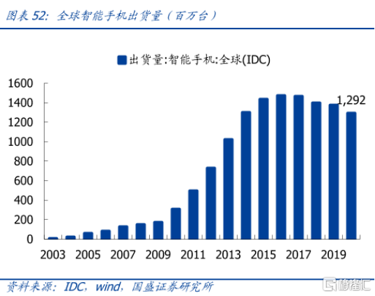 动力电池混战再添一员，这次轮到谁了？